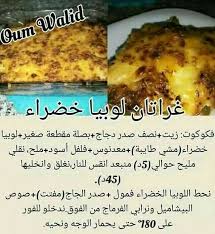Pin On Repas