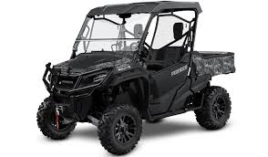 Analysis economic indicators including growth, development, inflation. Financial Calculator Honda