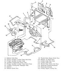 Thus, if you know how to read the wiring diagrams. 1999 Cadillac Deville Cooling System Diagram Wiring Diagram Phone Colab Phone Colab Pennyapp It