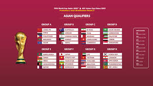 Preview Group B Football News Fifa World Cup 2022