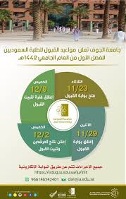 رابط التسجيل بجامعة الجوف للطلبة السعوديين العام الجامعي 1442 وطريقة حساب النسبة الموزونة والمكافئة ثقفني