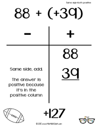 Integer Computation With A T Chart An Adding Subtracting Strategy