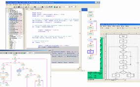 Program Flow Chart Generator Code Documentation Generator