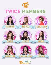 Pin By Carissa Lynn On Twice Korean Idol Kpop Girl Groups Korean Pop