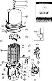 Model # 154412 sku # 55. Hayward Micro Clear Vertical Grid De Filter Parts