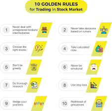 Receive 70% of profits, we cover the trade up to $200,000. Trading Rules 10 Golden Rules For Successful Trading In Stock Market Karvy Online