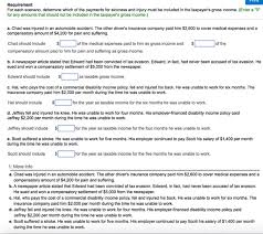 A partnership or s corporation may deduct premiums for disability income coverage paid on behalf of a partner or 2% plus shareholder/employee. Requirements A How Much May Info Corporation Deduct Chegg Com