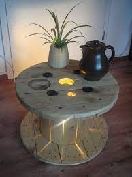 60 à 64% plus mortel ? 1001 Idees Que Faire Avec Un Touret Des Inspirations Recup Tables A Tiroir Table Basse Touret Bobine Electrique