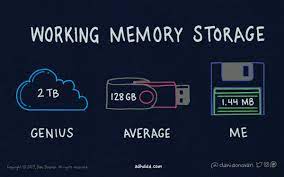 Our advice is to be patient when learning to drive a car and practice with an experienced driver until you get totally confident behind the steering wheel. Dani Donovan Adhd Comics On Twitter How Did You Forget Already Sorry I Had To Delete Some Files I Don T Have A Big Hard Drive Adhd Can Result In Difficulty Remembering