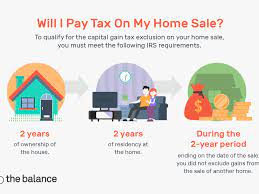 Will I Pay Taxes When I Sell My Home?