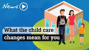 How The Child Care Subsidy System Works In Australia - Youtube