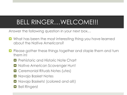 Ppt Bell Ringer Welcome Powerpoint Presentation Free