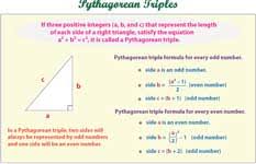 Pythagorean Theorem Worksheets