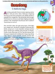 Buku Pintar Ensiklopedia Dinosaurus Dan Binatang Purba Katabaca Com Binatang Dinosaurus Buku Anak