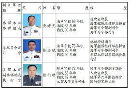 한국어 english 日本語 tiếng việt 简体中文. åƒè¬€ç¸½é•·è·ç¼ºæµ·è»å¸ä»¤é»ƒæ›™å…‰èª¿ä»» æ–°èž Rti ä¸­å¤®å»£æ'­é›»è‡º