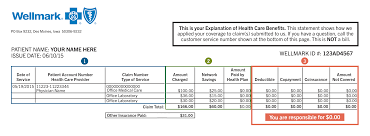 Check with your insurance representative to verify what deductibles apply. Reading Your Explanation Of Benefits Wellmark