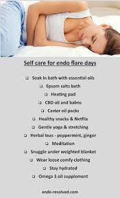 100 Help With Endo Ideas Endometriosis Endometriosis Diet Endometriosis Awareness