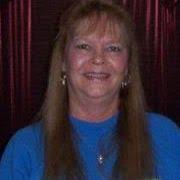 Lena Payne (lepayner)