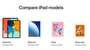 Apple Ipad Vs Ipad Air Vs Ipad Mini Vs Ipad Pro Which