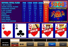 Video Poker Strategy Casino Atopia Online