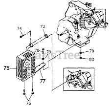 • customer responsibilities read and follow ell. Craftsman 580 678420 1135 0 Craftsman 4 200 Watt Portable Generator Muffler Parts Lookup With Diagrams Partstree