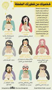 شخصيتك من شطيرتك المفضلة book qoutes positive notes inspirational words