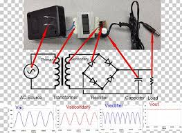 In simple words, an inverter is used to provide alternating current (ac) from the direct current sources (i.e., batteries and so on). Power Inverters Power Converters Wiring Diagram Circuit Diagram Voltage Converter Png Clipart Angle Cctv Electrical Supply