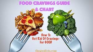 Food Cravings Goodbye Guide The Meaning Of Cravings