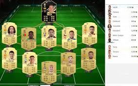 Filip kostić fifa 21 • player of the month sbc prices and rating. Fifa 21 Merece La Pena Filip Kostic Tots Solucion Del Sbc