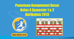 Check spelling or type a new query. Pemetaan Kd Kelas 4 Kurikulum 2013 Semester 1 2 Sanjayaops