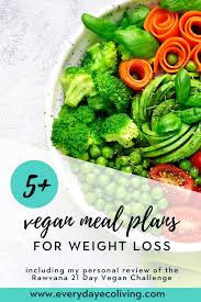 Pin On Everyday Eco Living Blog