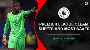 Win %, loss % and more stats for 20 teams. Most Clean Sheets Premier League 2020 21 Golden Glove Most Saves Goalkeepers