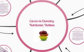 Careers In Chemistry Nutritionist Dietitian By Amanda D Sylva