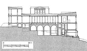 Archaologisches Institut Heidelberg Villa Jovis