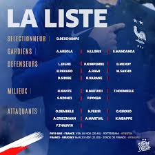 Le sélectionneur de l'équipe de france didier deschamps dévoile sa liste de joueurs convoqués pour le rassemblement du mois de septembre ce jeudi à 14h. France Football Team Coach Didier Deschamps Announces Squad For Upcoming International Matches India Com