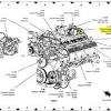 Shop our air suspension & engine parts store for a great selection of air spring bags, conversion kits, struts, shocks, compressors, ignition coils & more. Https Encrypted Tbn0 Gstatic Com Images Q Tbn And9gcsx4eaovt1pqyzz9zvep8gfol1cqrwjflnnp4f2klqixaj6mq 5 Usqp Cau