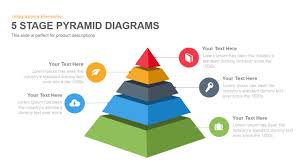 5 Stage Pyramid Diagrams Powerpoint Template And Keynote