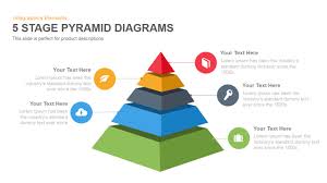 5 stage pyramid diagrams powerpoint template and keynote