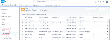 Create a salesforce connected app to enables an external application to integrate with salesforce using apis. Alfresco Docs Install Salesforce Connector