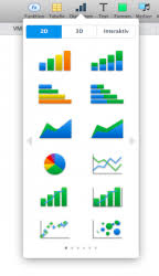 10 9 Mavericks Xy Diagramm In Numbers Apfeltalk