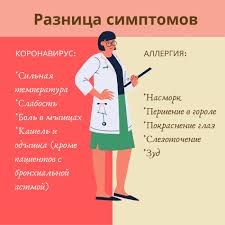 Specialisty Prizvali Ne Putat Simptomy Koronavirusnoj Infekcii I Sezonnoj Allergii