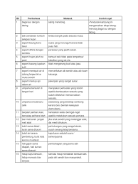 Bm Peribahasa