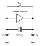 Crystal Oscillators: Simple, Low-Cost and Highly Accurate ...