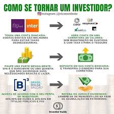 Minutos De Valor Minutosdevalor Fotos E Videos Do Instagram Financial Education Investing Money Finance Planner