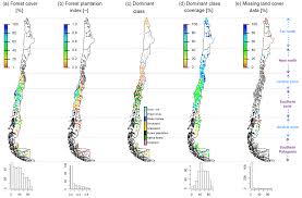 Have you ever done a search and wanted to jump back to the search box quickly, in case you wanted to search differently? Hess The Camels Cl Dataset Catchment Attributes And Meteorology For Large Sample Studies Chile Dataset