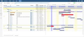 resource planning gantt chart confluence gantt chart