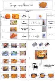 Recettes Illustrees Pour Maternelle Cooking Inspiration Food Food And Drink