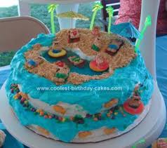 Are you not very savvy with decorating cakes? Coolest Homemade