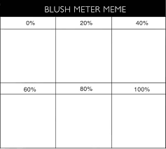 Imgur The Magic Of The Internet Drawing Meme Drawing Challenge Art Style Challenge