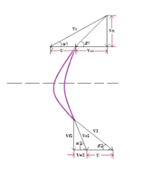 Check spelling or type a new query. Centrifugal Fan Wikipedia